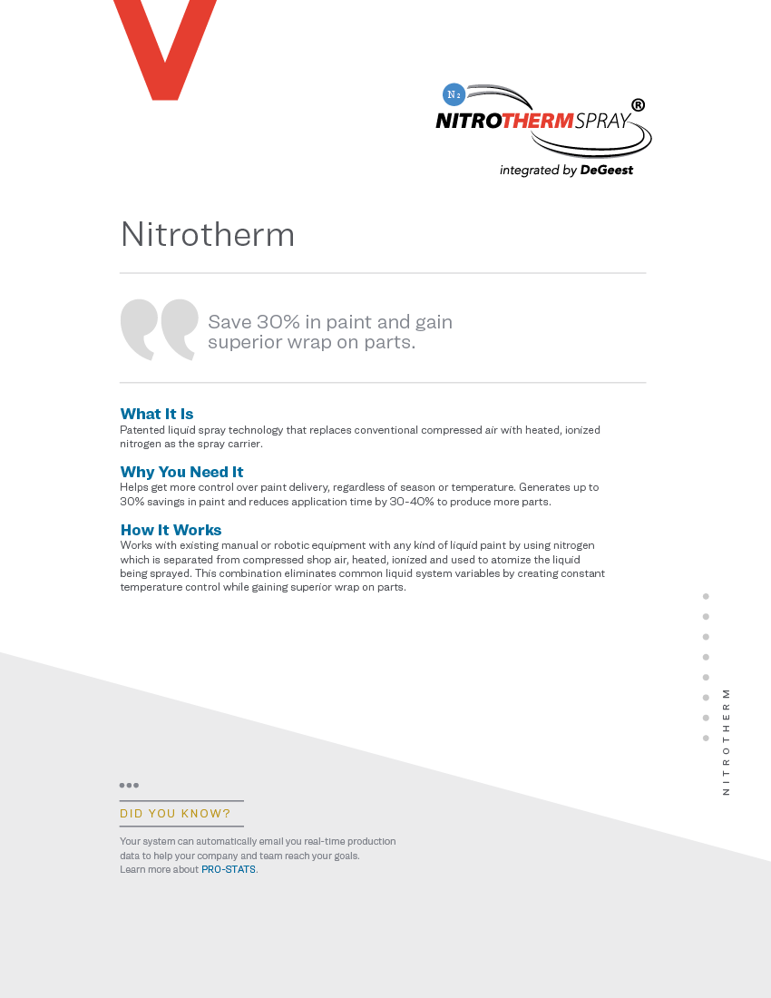 Nitrotherm Product Sheet