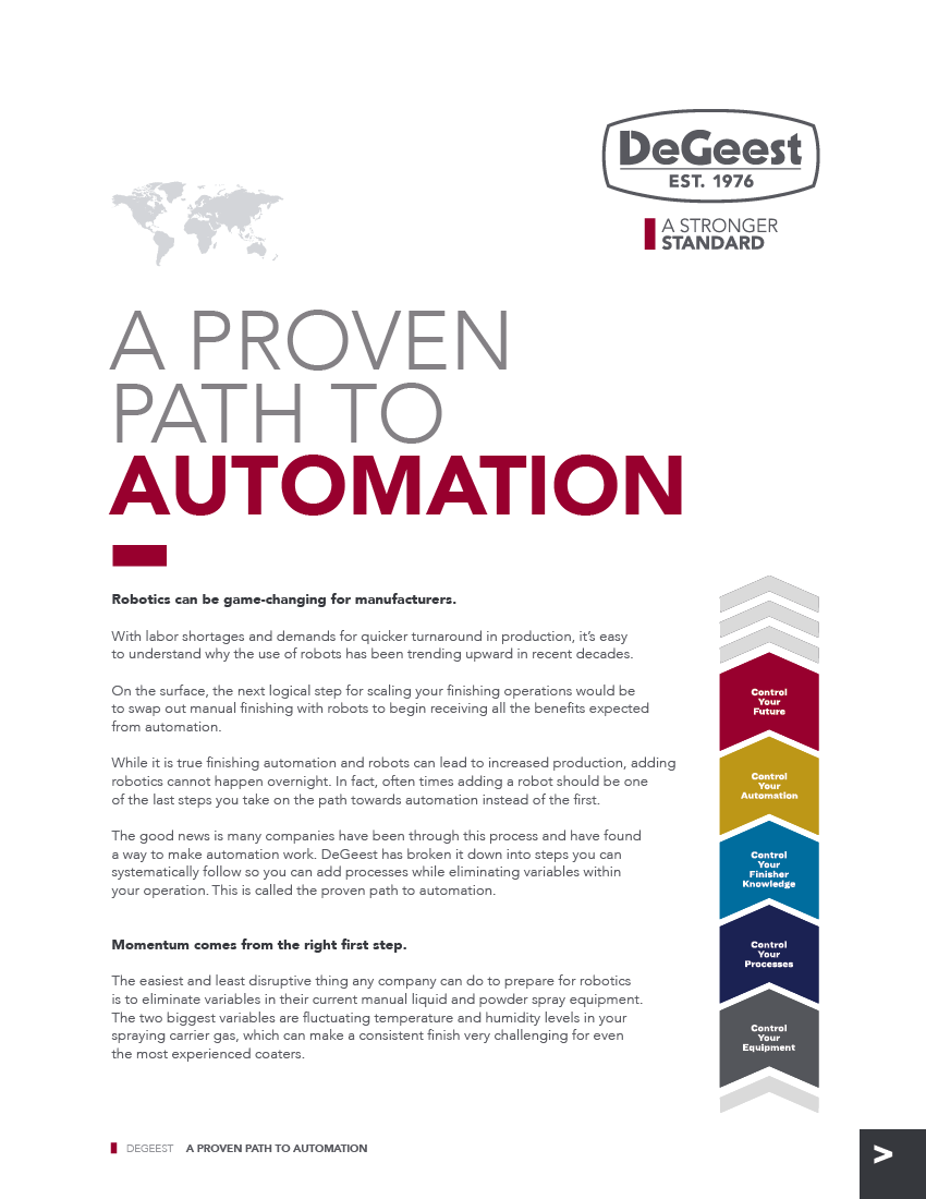 a proven path to automation